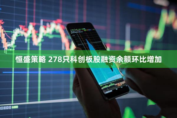 恒盛策略 278只科创板股融资余额环比增加